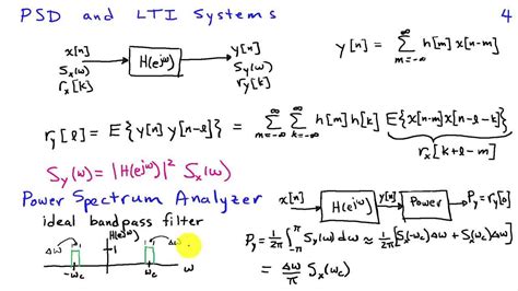 The Power Spectral Density - YouTube