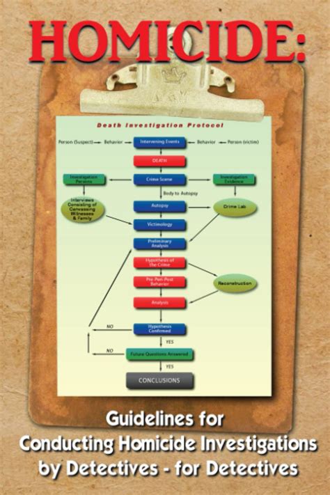 Homicide: Guidelines for Conducting Homicide Investigations, by ...