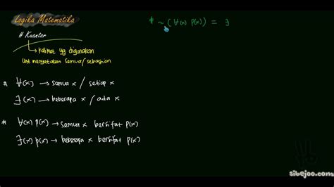 (logika matematika)kuantor.flv - YouTube