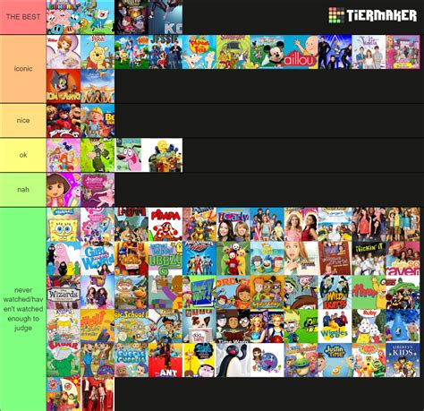 The Best Childhood TV Shows Tier List (Community Rankings) - TierMaker