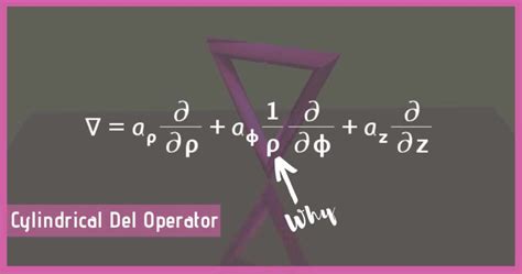 How to convert the Del operator from Cartesian to Cylindrical?