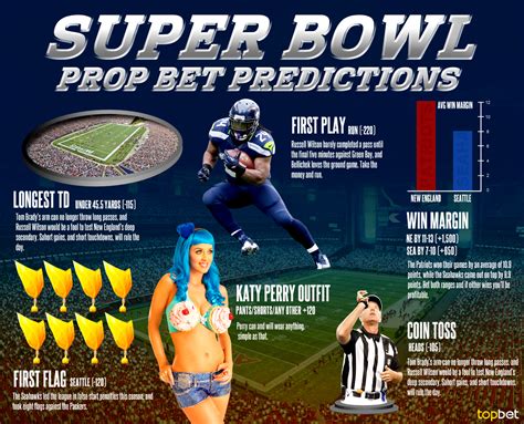 2015 Super Bowl Betting Props Preview, Picks, and Predictions