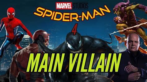 Who will be the VILLAIN in Spider-Man 4? - YouTube