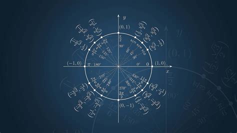 Cool Math Backgrounds For Powerpoint