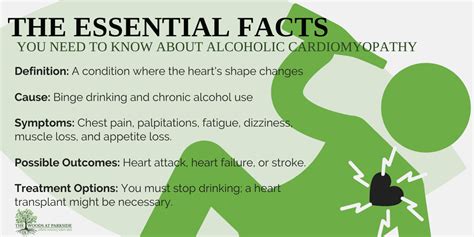 Alcoholic Cardiomyopathy: Chronic Drinking and Your Heart