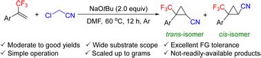 Efficient synthesis of functionalized trifluoromethyl cyclopropanes via ...