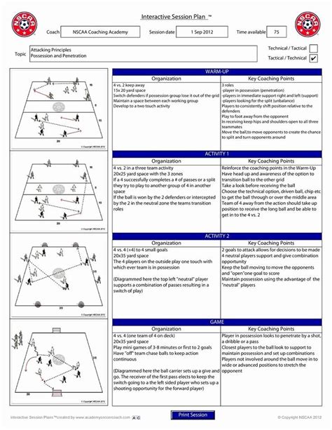 Soccer Session Plan Template Beautiful attacking Principles Practice ...