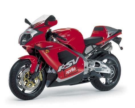 motorcycle news: The Best Motorcycle Of Aprilia RSV 1000R