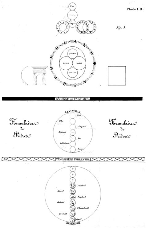 Ophite Diagrams - Wikipedia