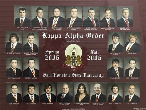 Composites - Kappa Alpha Order