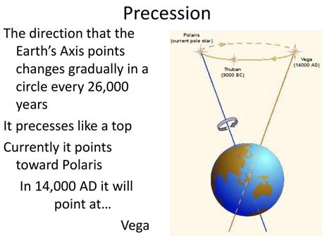 Motion and the Atmosphere - ppt download