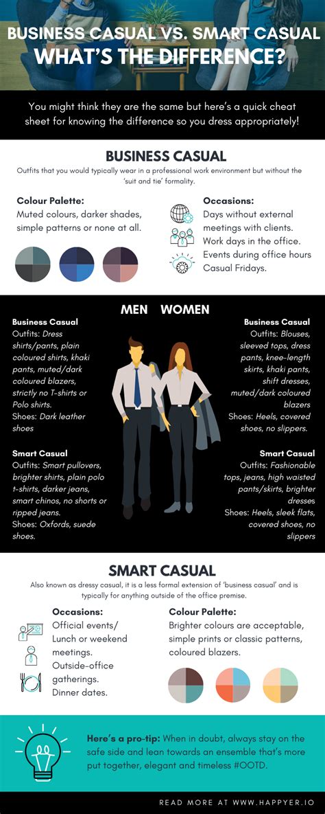 Smart Casual Vs Business Casual Attire For Men: What's The Difference? – Society Socks | lupon ...