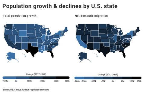 The fastest-growing cities in America | Jobs in the Billings Area | billingsgazette.com