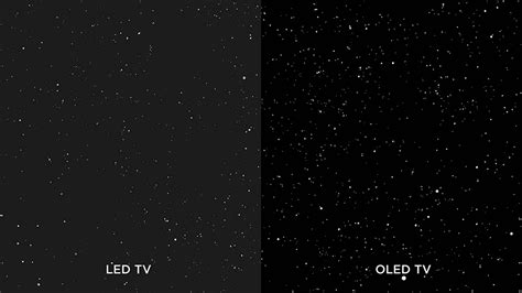 Micro-LED vs. OLED TV: Which TV tech will win? - Martinez Clinking