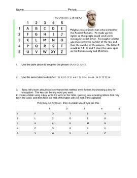 Polybius Cipher Worksheet by Always Free Education Resource Store