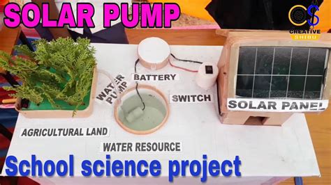 ☸Science project for science exhibition working model || 6,7,8,9,10th class science project ...