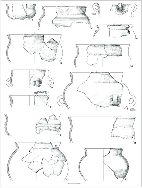 Final Chalcolithic pottery. | Download Scientific Diagram