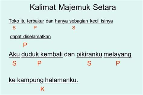 Kalimat Majemuk: Pengertian, Jenis, dan Contohnya yang Benar