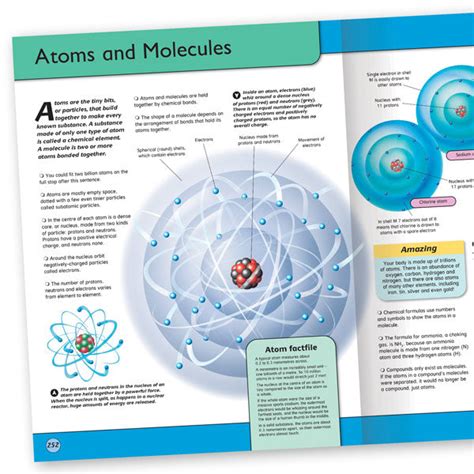 Encyclopedia of Knowledge – Miles Kelly