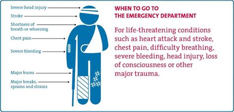 Emergency Care Services | Morrow County Hospital