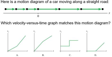 Motion Diagram Of Car Going Up A 30 Degree Incline