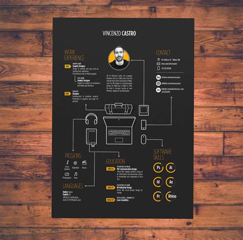 12+ Creative Resume Examples, Templates & Ideas – Daily Design ...