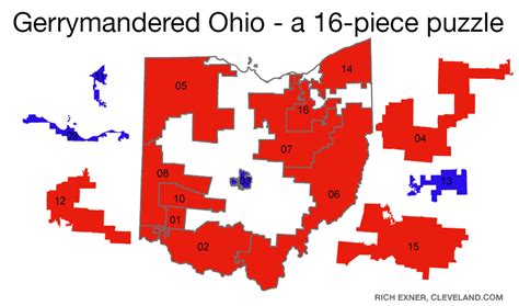 Fixing Ohio's gerrymandering problem - Out of Line: Impact 2017 and ...