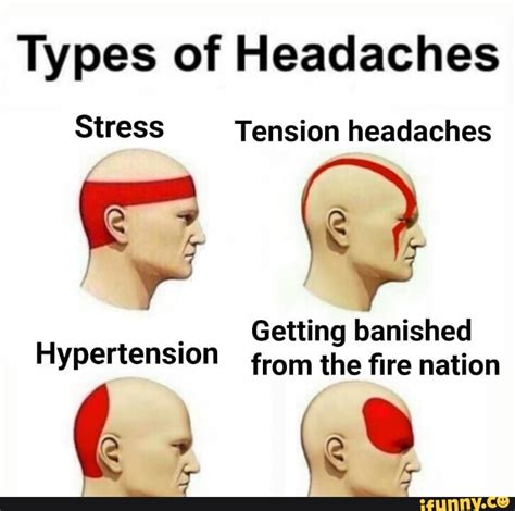 Types of Headaches Stress Tension headaches ªr$ ºrº” Getting banished ...