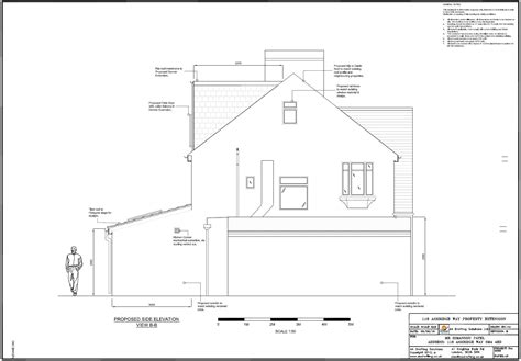 Planning Permission | AA Drafting Solutions