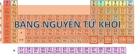 Bảng nguyên tử khối là gì? Bảng nguyên tử khối mẫu chuẩn mới nhất 2022