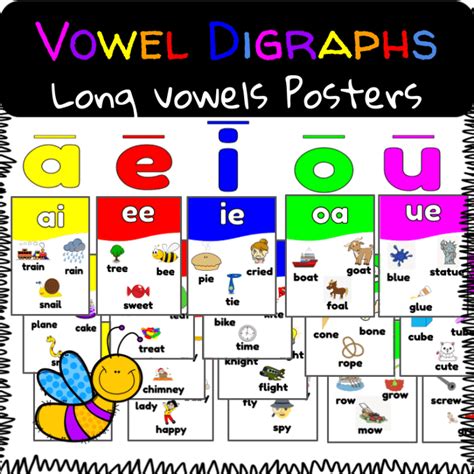 Mash > 1st / 2nd Class > Long Vowel Digraphs Wall Posters