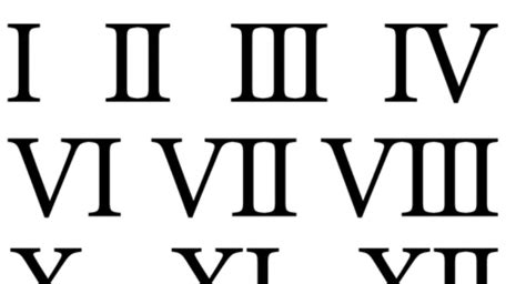 Unveiling the Timeless Elegance: Exploring the Beauty of Roman Numeral ...