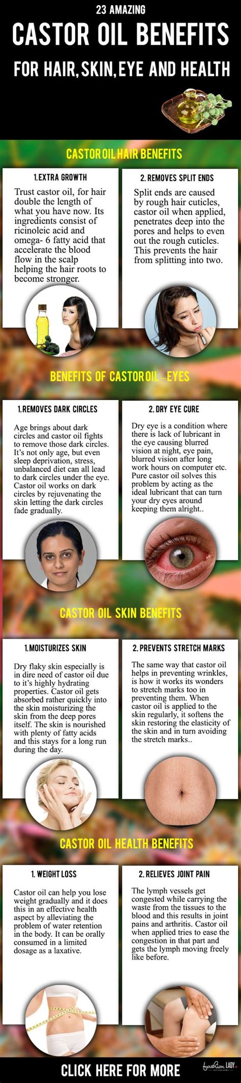 23 Amazing Castor Oil Benefits (Hair, Skin, Eye And Health)