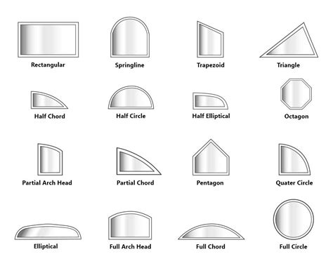 shapes-for-special-shapes-windows | Shaped windows, Shapes, Windows