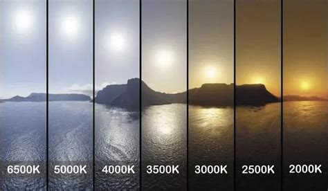 Understanding 3000K vs 4000K Lighting: A Comprehensive Guide to ...