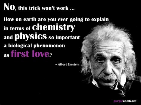 Albert Einstein Quotes About Science. QuotesGram