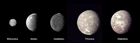 Voyager 2 images of the five larger moons of… | The Planetary Society