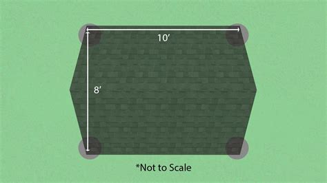 Shed Footings: The Complete Guide | Site Preparations