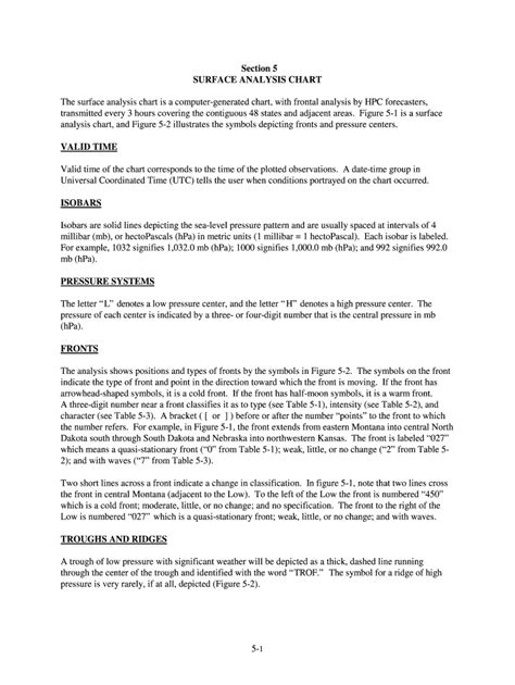 Fillable Online SURFACE ANALYSIS CHART Fax Email Print - pdfFiller