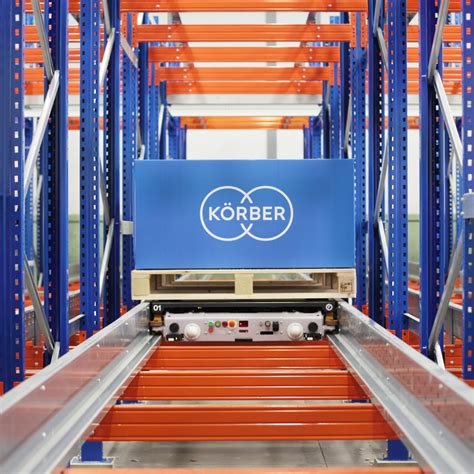 Warehouses of the Future for the Food Industry - Körber Supply Chain