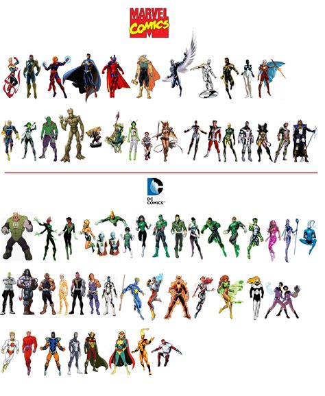 Marvel vs DC Cosmic | Superhero cartoon, Marvel and dc crossover, Dc ...