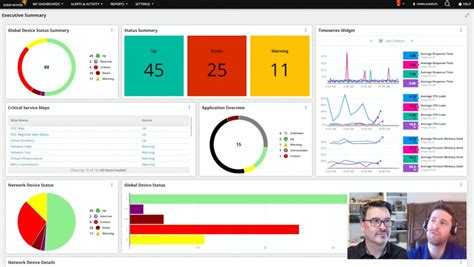 2020.2 Releases: Orion Map Updates, New Security Product Features, and More – SolarWinds Lab #89 ...