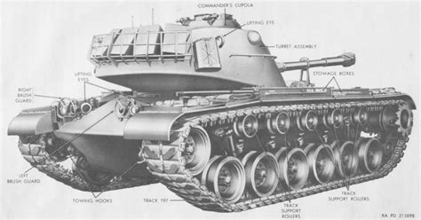 90mm Gun Tank M48 Patton 48