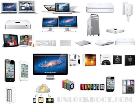 All Apple Designed Products in 39 Seconds