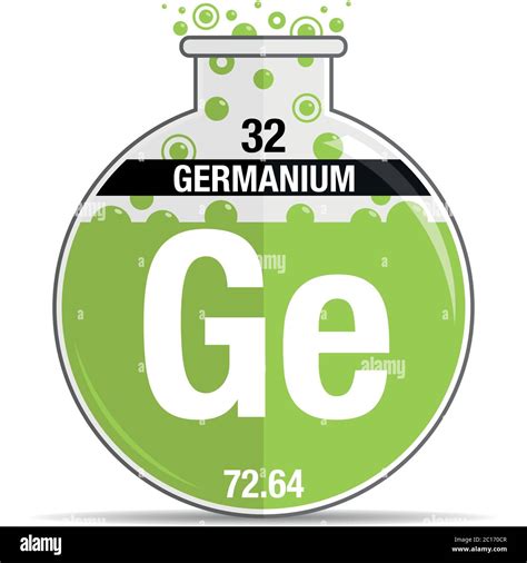 Germanium Symbol