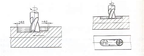 Milling Machine: Milling machine processing keyway (part 2)