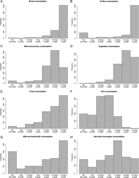 Cohort profile: LifeLines DEEP, a prospective, general population cohort study in the northern ...