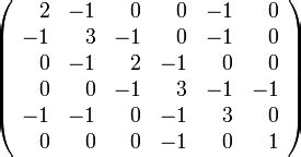 matrices - Reading a Laplacian Matrix and its labeled graph? - Mathematics Stack Exchange