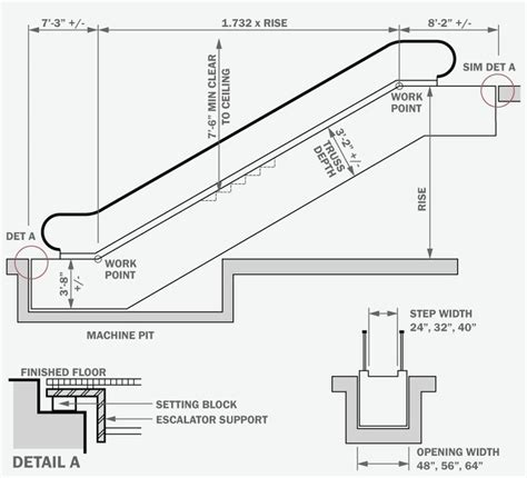 the diagram shows how to install an external stair rail