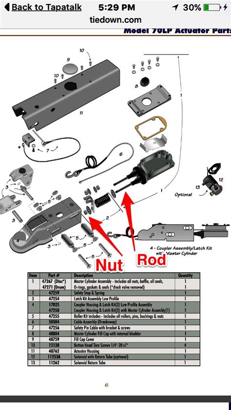 Ranger boat trailer parts diagram - holonaxre